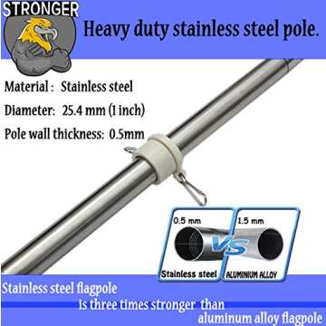 6FT Flag Pole Kit,Stainless steel Heavy Duty American US Flagpole, Rustproof for Outdoor Garden Roof Walls Yard House(Without Bracket)