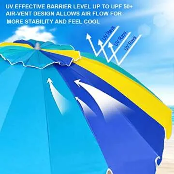 AMMSUN 7.5ft Heavy Duty HIGH Wind Beach Umbrella with sand anchor & Tilt Sun Shelter, UV 50+ Protect...