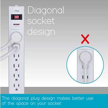 KMC 6-Outlet Surge Protector Power Strip with 15-Foot Cord, 1200 Joule, Overload Protection