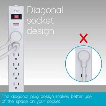 KMC 6-Outlet Surge Protector Power Strip with 15-Foot Cord, 1200 Joule, Overload Protection