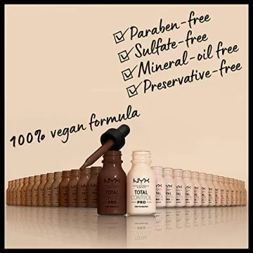 NYX Total Control Pro Drop Foundation for Custom Coverage