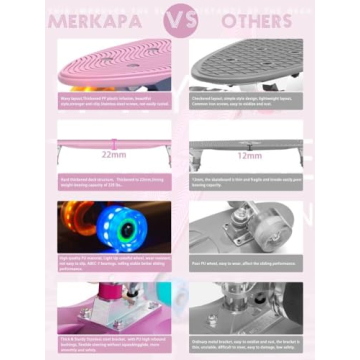 M Merkapa 22" Complete Skateboard with Colorful LED Wheels