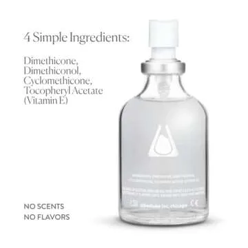 Uberlube Silicone Lubricant - 55ml Unscented Lube