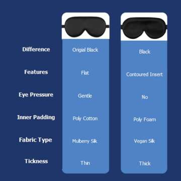 Alaska Bear Organic Silk Sleep Mask Cool Super Smooth Eye Cover Genuine Mulberry Silk Face Skin Care, Soft Filling, Lightweight for Home or Travel Use (Original Black, Flat)