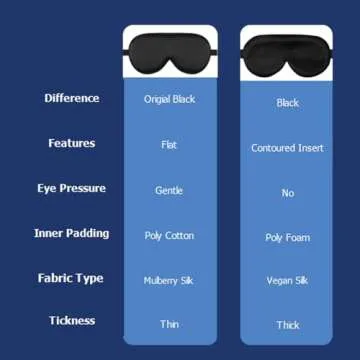 Alaska Bear Organic Silk Sleep Mask Cool Super Smooth Eye Cover Genuine Mulberry Silk Face Skin Care, Soft Filling, Lightweight for Home or Travel Use (Original Black, Flat)