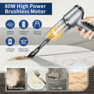 15000Pa Portable Car Vacuum Cleaner - High Power Mini Vacuum