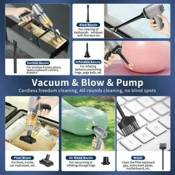 15000Pa Portable Car Vacuum Cleaner - High Power Mini Vacuum