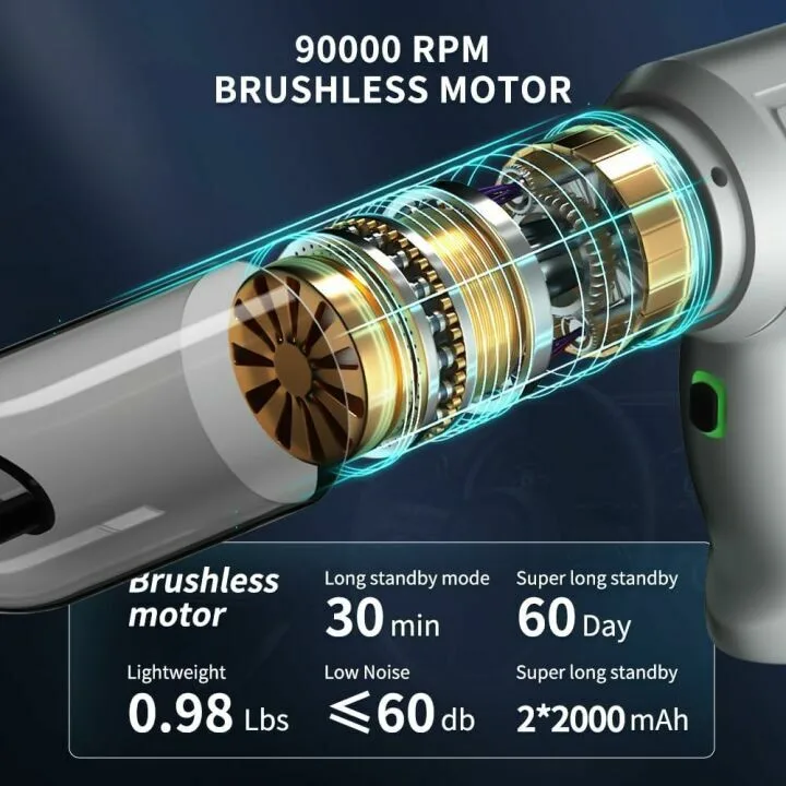 15000Pa Portable Car Vacuum Cleaner - High Power Mini Vacuum