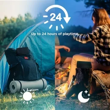 OontZ Angle 3 Bluetooth Speaker - 100ft Range & IPX5