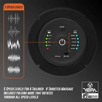 VIBRA Vibrating Foam Roller | 5 Speed Settings for Impact