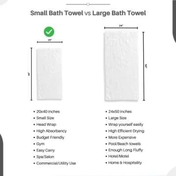 GOLD TEXTILES 12 Pcs New White (20x40 Inches) Cotton Blend Terry Bath Towels Salon/Gym Towels Light Weight Fast Drying