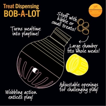 Starmark Bob-A-Lot Interactive Dog Toy for Healthy Eating