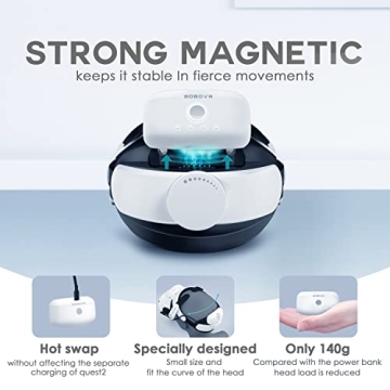 BOBOVR M2 Pro Battery Pack Head Strap for Quest 2