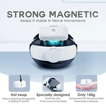 BOBOVR M2 Pro Battery Pack Head Strap for Quest 2