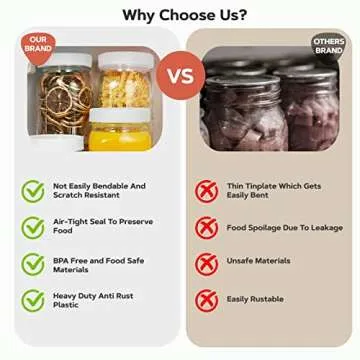 Alitte Plastic Mason Jar Lids - (Pack of 18) Upgraded Regular Mouth Jar Lids | Reusable Food Grade BPA Free Plastic Storage Cap Covers | Leak-proof Silicone Rings