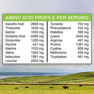 MariGold Grass-Fed Whey Protein Isolate for Optimal Recovery
