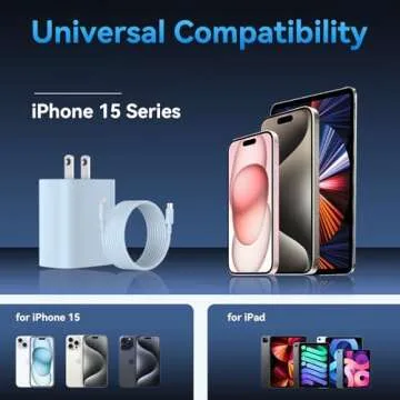 USB C 20W Charger for iPhone 15 Pro Max, iPad Pro Fast Charge