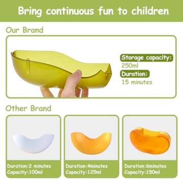 Grechi Dinosaur Bath Toys,Baby Bath Toys for The Baby Bathtub,Toddler Bath Toys Automatic Bubble Machine,Plays 12 Children’s Songs,Bath Toy Makes Great for Toddlers Age 2 3 Year Old Girl Boy