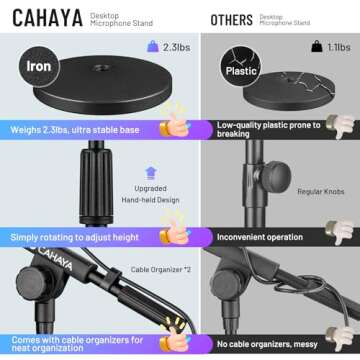 CAHAYA Microphone Stand Desk Adjustable: Boom Arm Mic Stand Desktop with 2 Mic Clips Reinforced Meta...