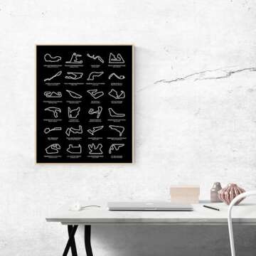 Formula Race Track Poster 2025 Circuits for Fans