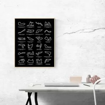 Formula Race Track Poster 2025 Circuits for Fans