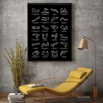 Formula Race Track Poster 2025 Circuits for Fans