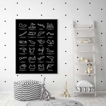 Formula Race Track Poster 2025 Circuits for Fans