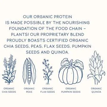 KOS Plant Based Protein Powder with Spirulina & Immune Support