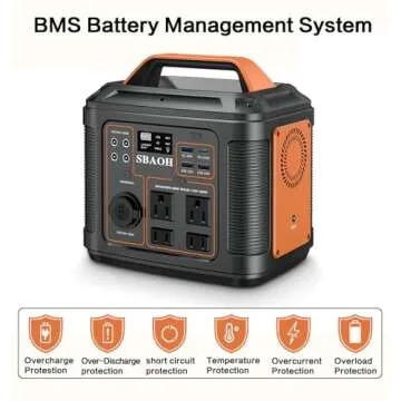 SBAOH Portable Power Station with Quick Charge & LED Flashlight