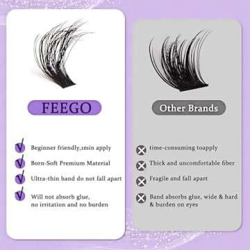 FEEGO Lash Extension Kit 200D Fluffy 10-20MM Individual Eyelashes