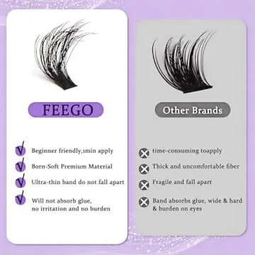 FEEGO Lash Extension Kit 200D Fluffy 10-20MM Individual Eyelashes