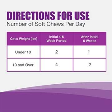 Nutramax Dasuquin Joint Health Supplement for Cats - With Glucosamine, Chondroitin, ASU, Boswellia Serrata Extract, Green Tea Extract, and Omega-3, 84 Soft Chews