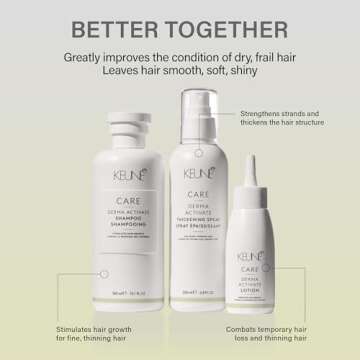 KEUNE Care Lumi Coat Luminous Shine Spray, Heat-Activated & Shine-Boosting Treatment for All Hair Types, 6.8 Fl Oz