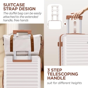 SHOWKOO 5-Piece Stylish Luggage Set for Easy Travel