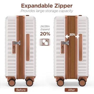 SHOWKOO 5-Piece Stylish Luggage Set for Easy Travel