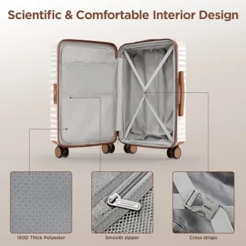 SHOWKOO 5-Piece Stylish Luggage Set for Easy Travel