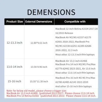 TAIKESEN 15.6 Inch Laptop Sleeve Case Computer Bag for 15.6" Acer Aspire/Predator, Inspiron, ASUS Dell Notebook, HP Pavilion, IdeaPad 330, ThinkPad E590, Chromebook, PU Bag with Small Case, Grey