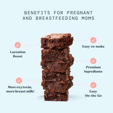 Lactation Brownie Mix Breastfeeding Supplement - Double Chocolate Breast Milk Support Snack Alternative to Lactation Cookies to Boost Breastmilk Supply Increase