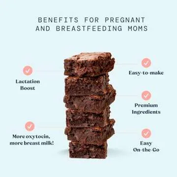 Lactation Brownie Mix Breastfeeding Supplement - Double Chocolate Breast Milk Support Snack Alternative to Lactation Cookies to Boost Breastmilk Supply Increase