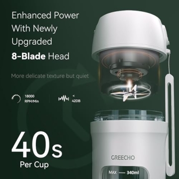 GREECHO One-Handed Portable Blender for Smoothies
