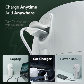 GREECHO One-Handed Portable Blender for Smoothies