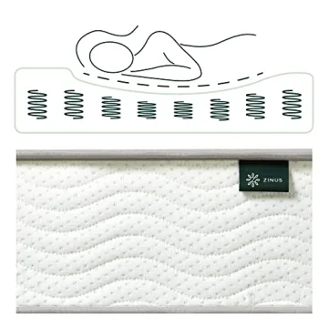 ZINUS 8 Inch Foam and Spring Mattress for Comfort