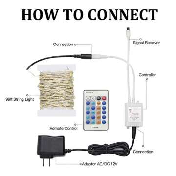 Decute 300LED Christmas Tree String Lights 99FT Silver Wire Warm White Dimmable with Remote Control, UL Cerficated Plug in Fairy Lights Decorative for Party Wedding Indoor Outdoor