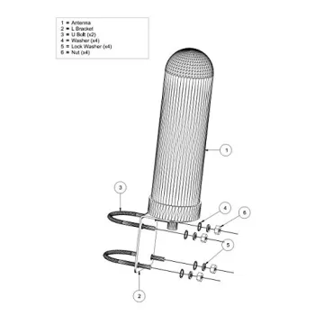Proxicast High Gain 10 dBi Universal 4G LTE 5G Antenna