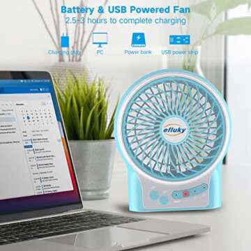 Efluky 3 Speed Mini USB Fan - Rechargeable Battery Fan with LED Light and 2200mAh Battery, Portable ...