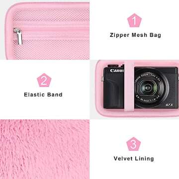 Canboc Hard Case for Canon PowerShot G7X Mark II/III / G5 X Mark II Digital Camera, Mesh Bag fit Battery, Charger, USB Cable, Pink