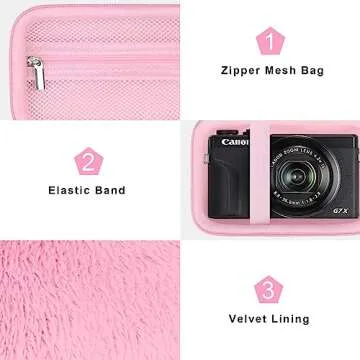 Canboc Hard Case for Canon PowerShot G7X Mark II/III / G5 X Mark II Digital Camera, Mesh Bag fit Battery, Charger, USB Cable, Pink