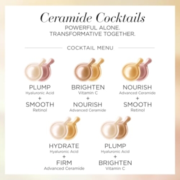 Elizabeth Arden Advanced Ceramide Serum Capsules for Youthful Skin