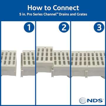 NDS 864G Channel Drain Kit for Efficient Water Management