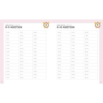 Addition and Subtraction Kindergarten Math Workbook: 100 Fun Activities to Build Core Math Skills with Focused Practice (Kindergarten Math Workbooks)